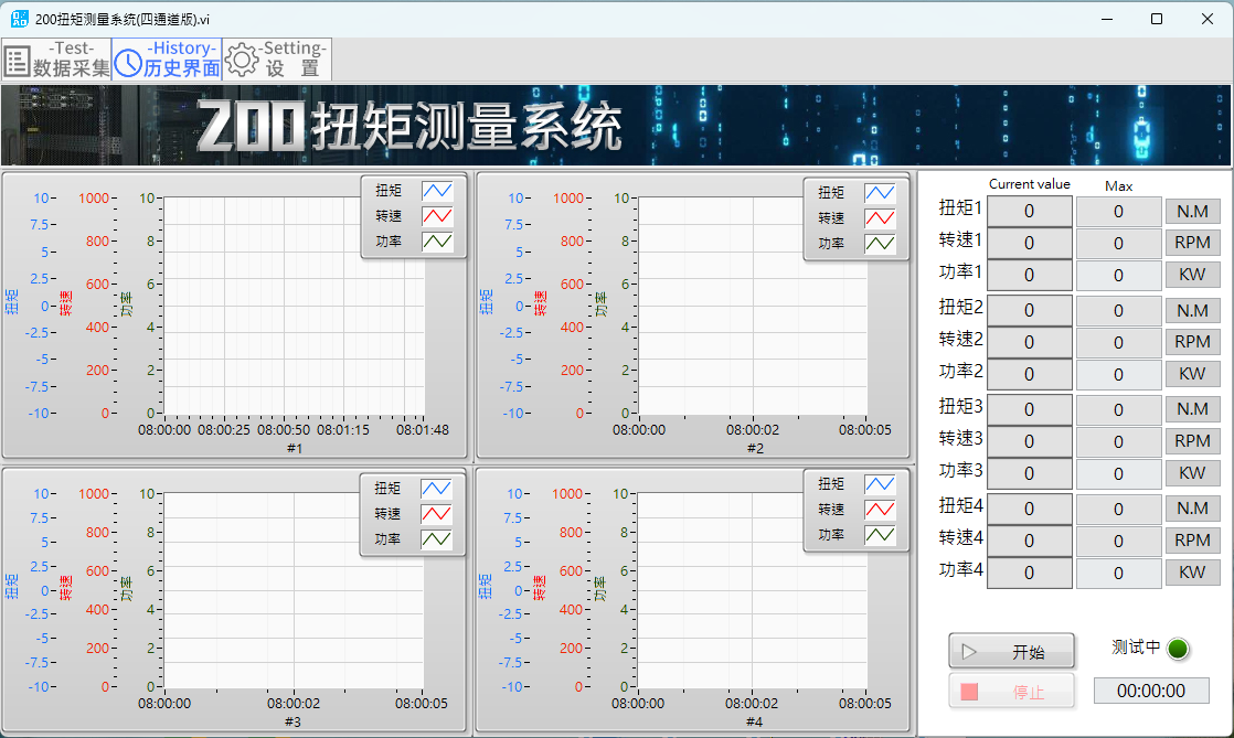 proimages/2-b-1_200扭矩(四通道)測試畫面.png