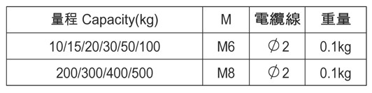 proimages/Load_Cell/ARI640(CAP).jpg