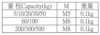 proimages/Load_Cell/ARI650尺寸CAP.jpg