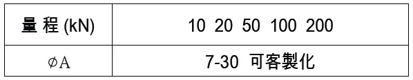 proimages/Load_Cell/ARI743尺寸02.jpg