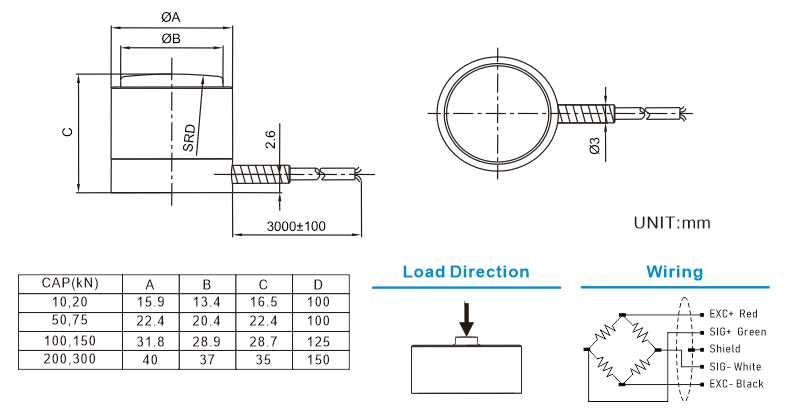 proimages/Load_Cell/ARI771尺寸.png