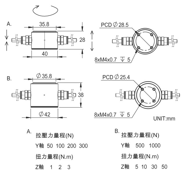 proimages/Load_Cell/ARI8-105尺寸.jpg