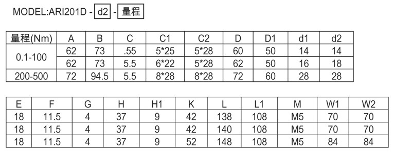 proimages/Load_Cell/ARI8-201D(CAP).jpg