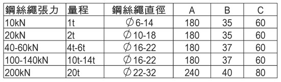 proimages/Load_Cell/ARITN-101CAP.jpg