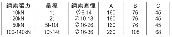 proimages/Load_Cell/ARITN-104CAP.jpg