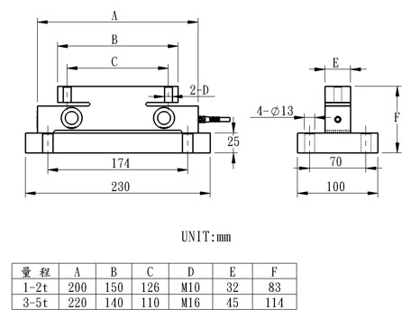 proimages/Load_Cell/QSG尺寸01.jpg