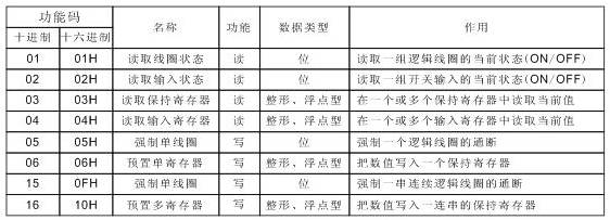 proimages/Tech_Article/圖片11.jpg