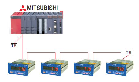 proimages/pro/AC-7100CC應用.png