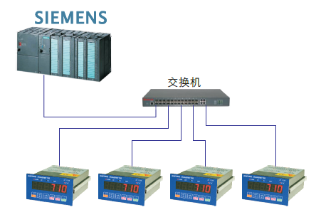 proimages/pro/AC-7100PN應用.png