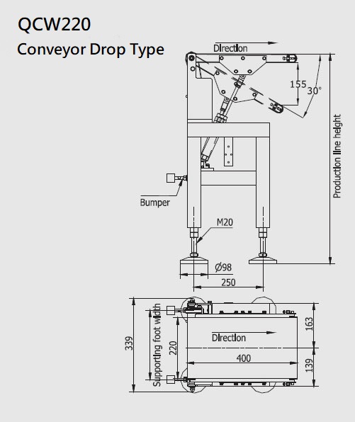 proimages/product/QCW220-01_Conveyor_Drop_尺寸圖.jpg